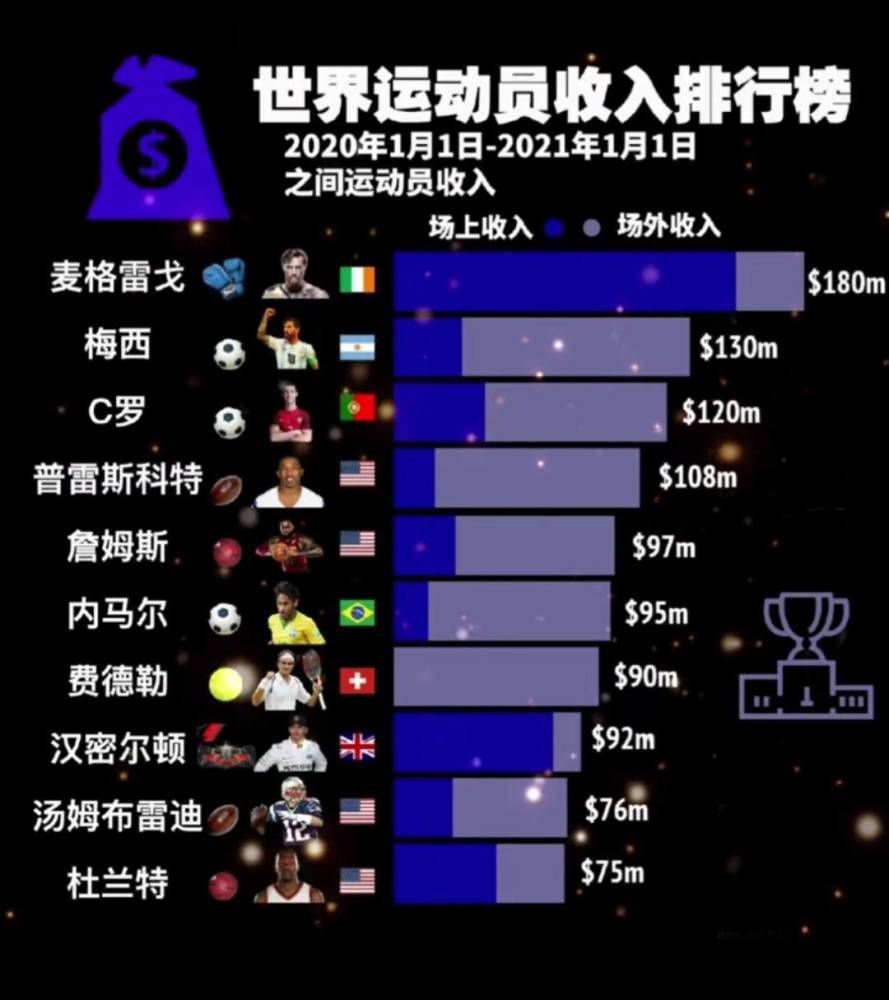 不同于以往冷峻严肃的法医形象，此次在侦破连环凶案的过程中秦明经历了剧烈感情起伏：凶手的死亡威胁、搭档的愤而离开，让他首次质疑自己，而一直暗恋着他的实习助手意外身亡，直接将秦明推向崩溃边缘，一举打破以往从未掉过眼泪的法医形象，首次在解剖台前情绪失控泪流不止